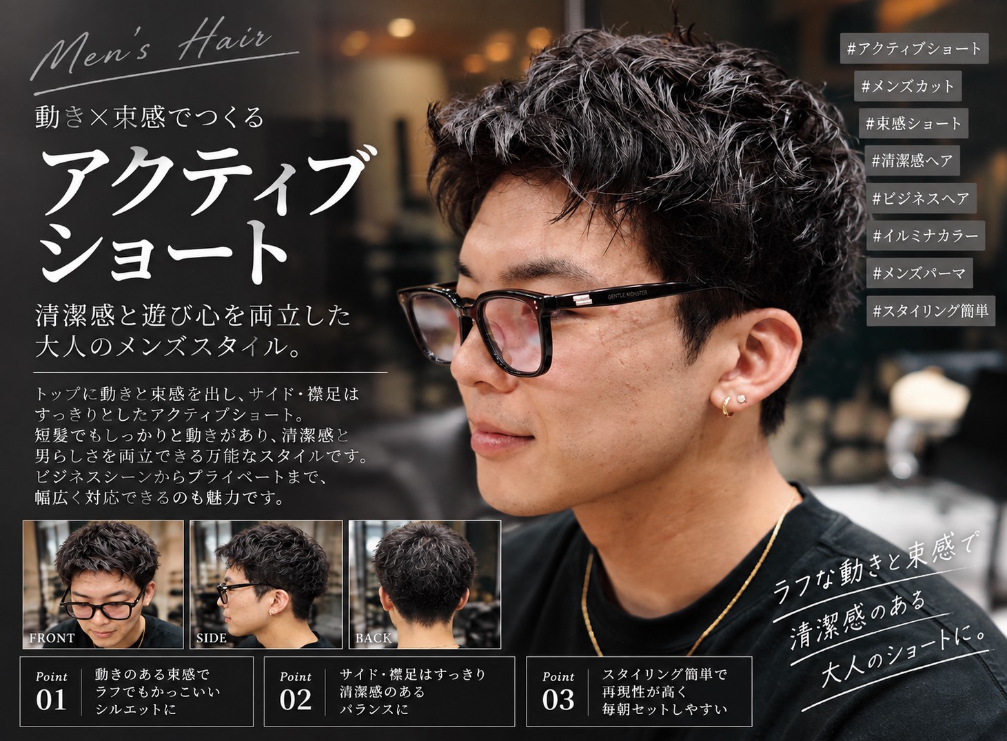 アクティブショート